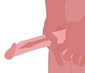 Jelking to increase penis measures
